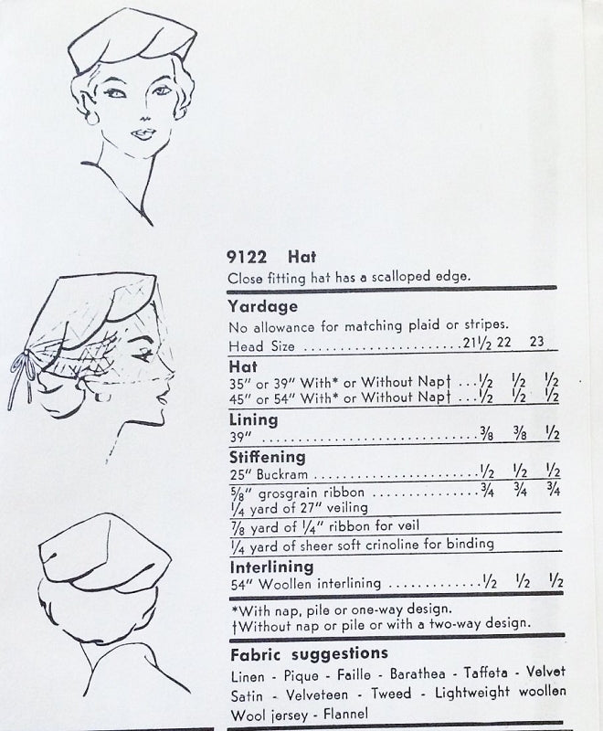 1950s FLIRTY Sally Victor Hat Pattern VOGUE 9122 Close Fitting Hat With Scalloped Edge Tres Chic FACTORY FOLDED Vintage Sewing Pattern