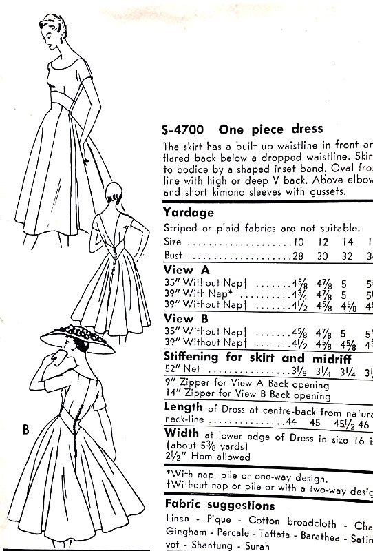 1950s STUNNING Cocktail Party Evening Dress Dress VOGUE Special Design 4700  Figure Flattering Design Bust 30 Vintage Sewing Pattern